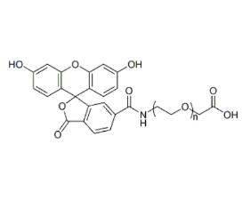 熒光素聚乙二醇羧基，熒光素PEG羧基Fluorescein PEG Acid, FITC-PEG-COOH 