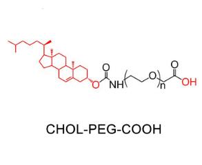 膽固醇聚乙二醇羧基，膽固醇PEG羧基Cholesterol-PEG-Acid，CLS-PEG-COOH 