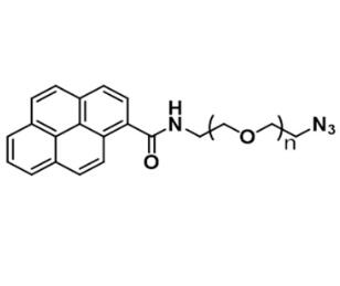 芘丁酸PEG疊氮Pyrene-PEG-Azido，Pyrene-PEG-N3;芘丁酸聚乙二醇疊氮 